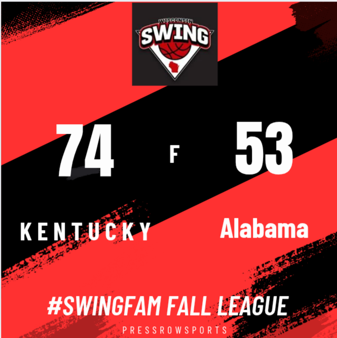 Team Alabama (0-2) Week 1 Final Scores @ #SwingFam Fall League

'28 Oscar Brown- 26 Pts, 18 Pts
'26 Cal Nottestad- 16 Pts, 16 Pts
