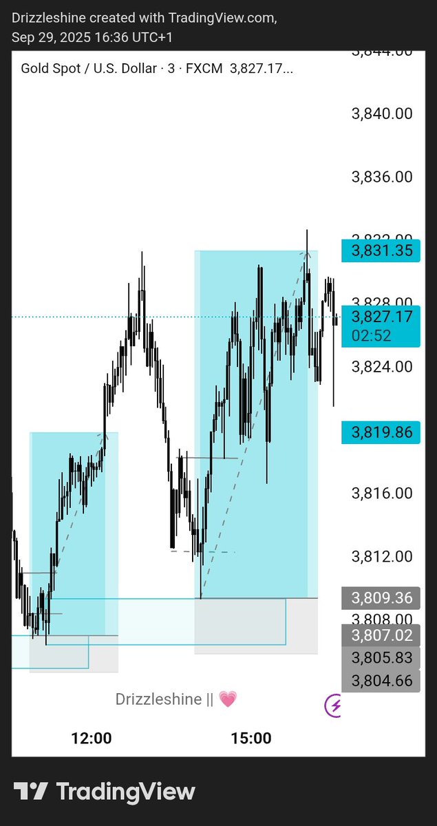 Drizzle || 💗 tweet media