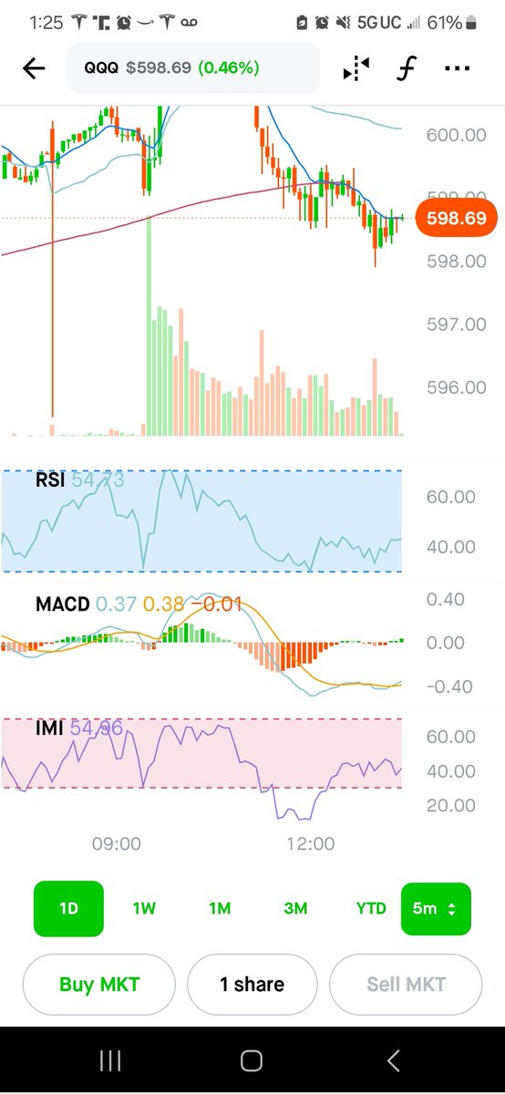 Lance Chadwick tweet media