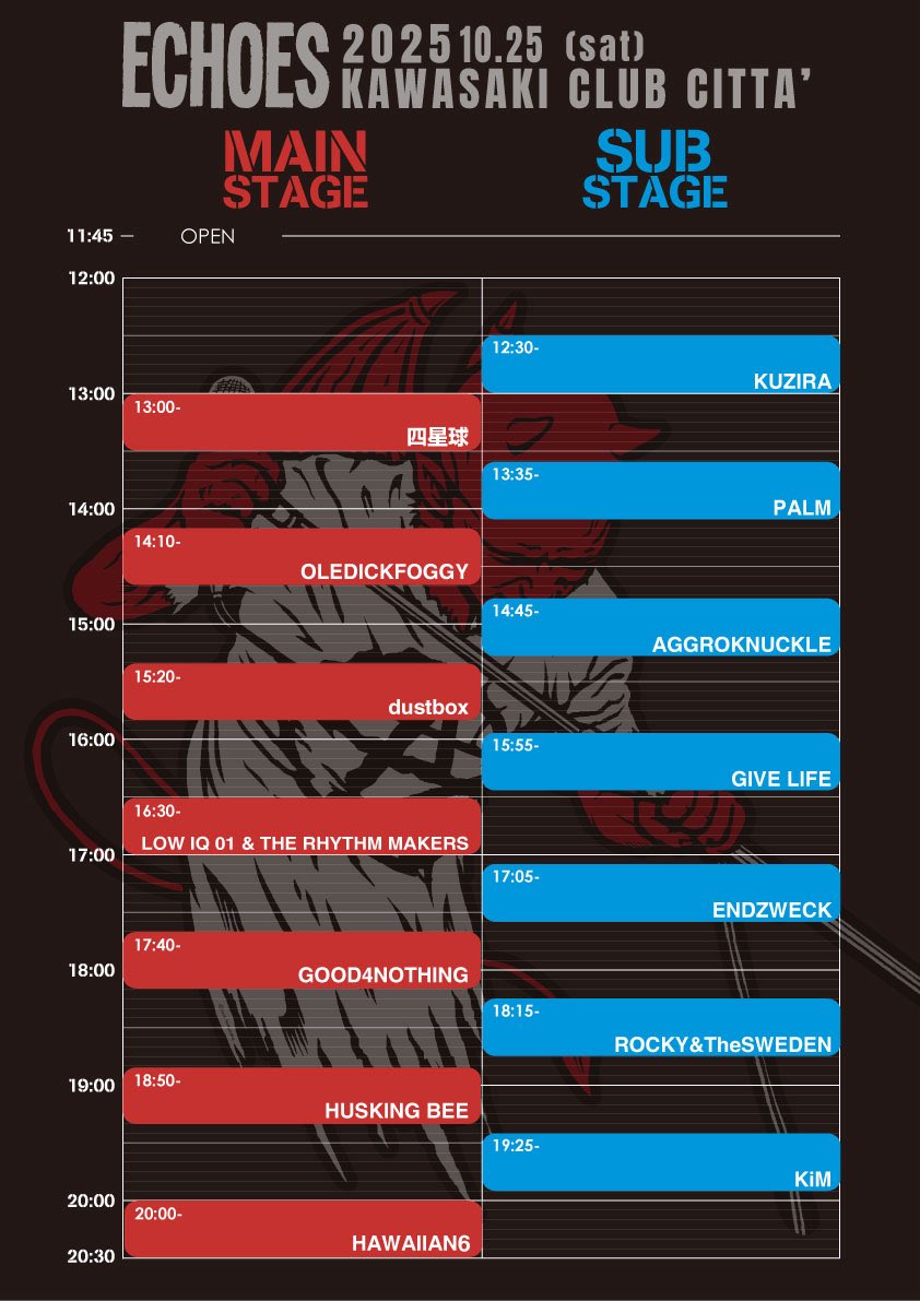 イラクディナール スーパーフォーミュラRd.4in茂木 私たちの応援する ITOCHU ENEX