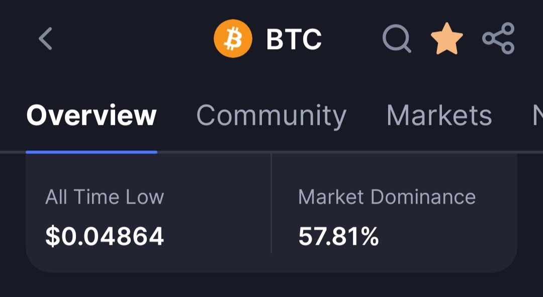 blue_explorer69's tweet image. #PiNetwork 
Some Pioneers believe that the Pi price is a reflection of #Pi value, but by doing that, they totally ignored the history of the #crypto industry top coins. What reflection of value was for #BTC or #BNB at $0.04 &amp;amp; $0.09?! 
We just started in Feb. 2025 &amp;amp; some of us are…
