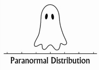 ArthurWelle's tweet photo. @AJThurston We pray to the Church of the Normal Distribution to fend off our inner paranormal ghosts. https://t.co/6bFEh0DwwT
