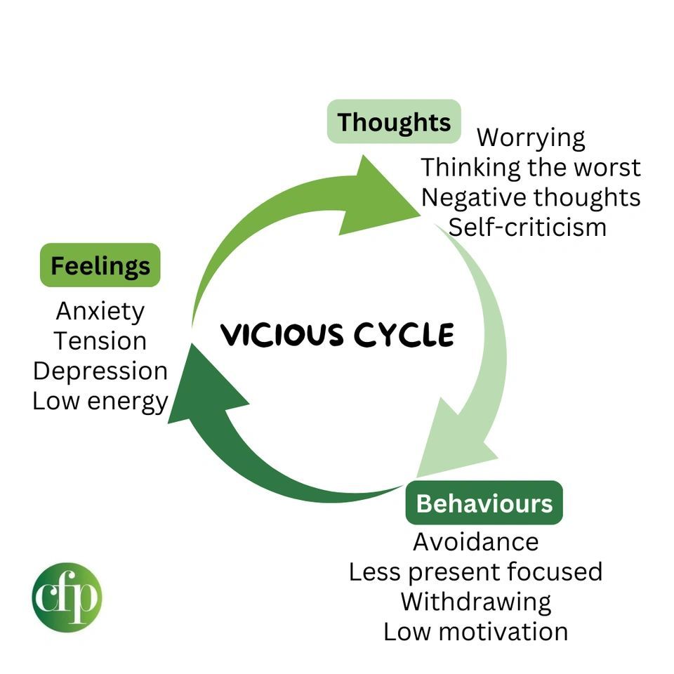 Centre for Psychology tweet media