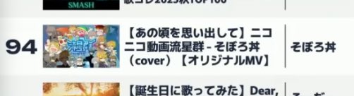_ocome_dayoooo's tweet image. 泣いた😭
おめでとうおめでとう(；；)(；；)(；；)