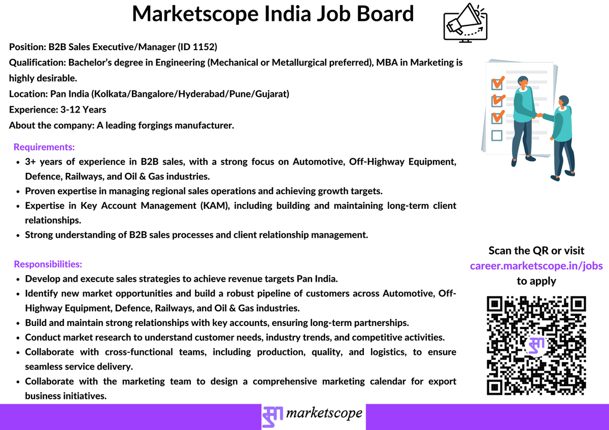 Marketscope_IND's tweet image. Job Alert !!!
We are currently looking for candidates for a B2B Sales Executive/Manager for a leading forgings manufacturer.

Experience: 3-12 Years
Location: Kolkata, Bangalore, Hyderabad, Pune, Gujarat

To apply please visit
career.marketscope.in/jobs
(Please search for ID 1152)…