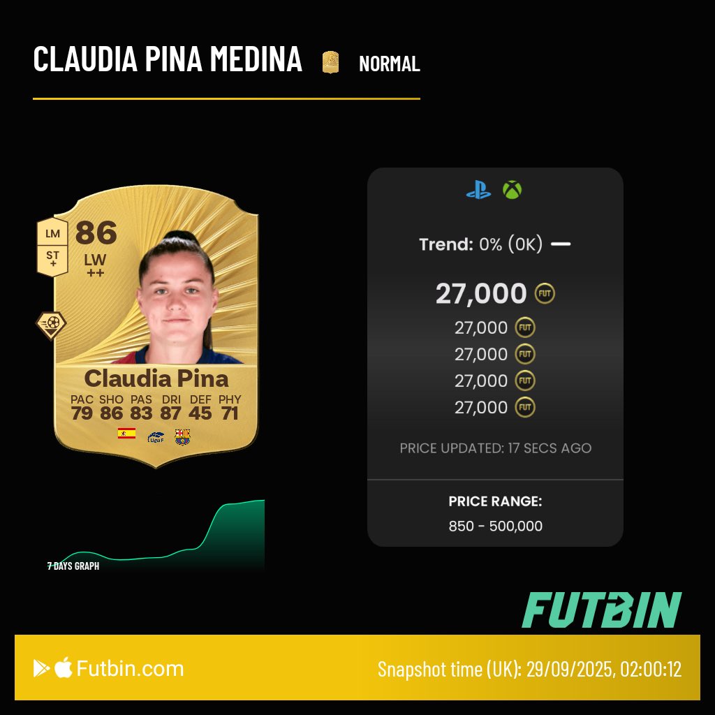 Razzer FC26 tweet media