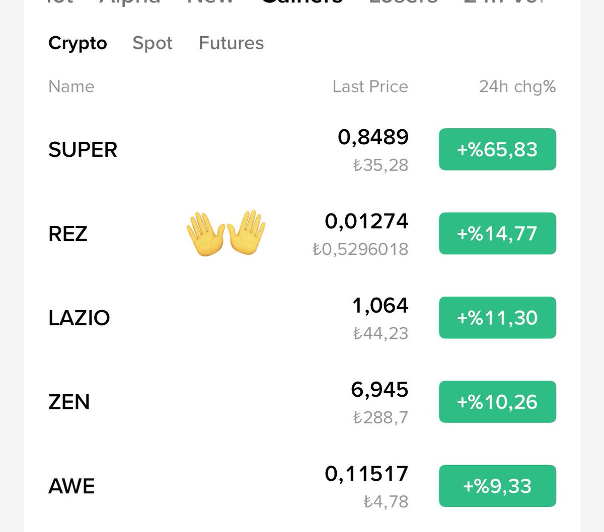 jesscoin's tweet photo. $REZ Sadece izliyorum… 👀 https://t.co/uqBhbwBV0z