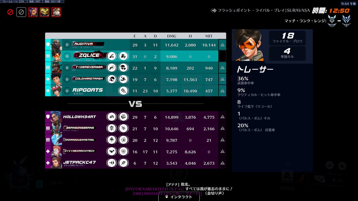 zqlice's tweet photo. これで負けるの意味わかんない https://t.co/xp9XevsIuS