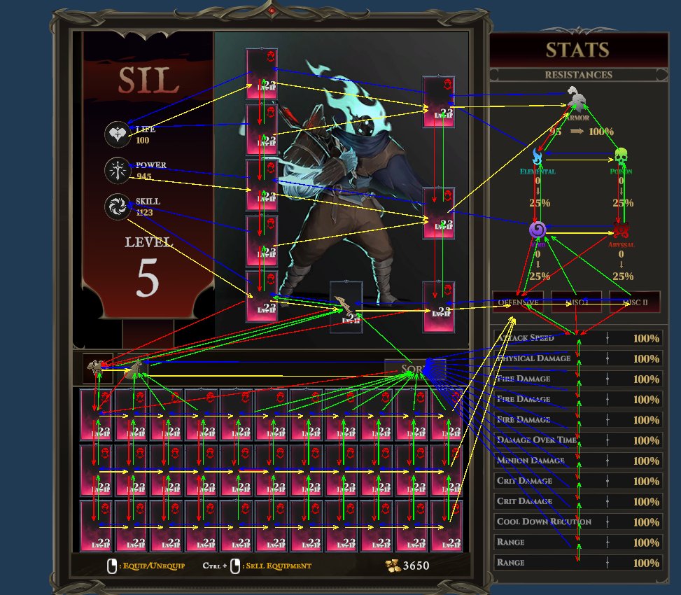 IceCrack_Games's tweet image. Adding controller support to UIs is easy they said... 😵💫
#gamedev #Unity #rpg