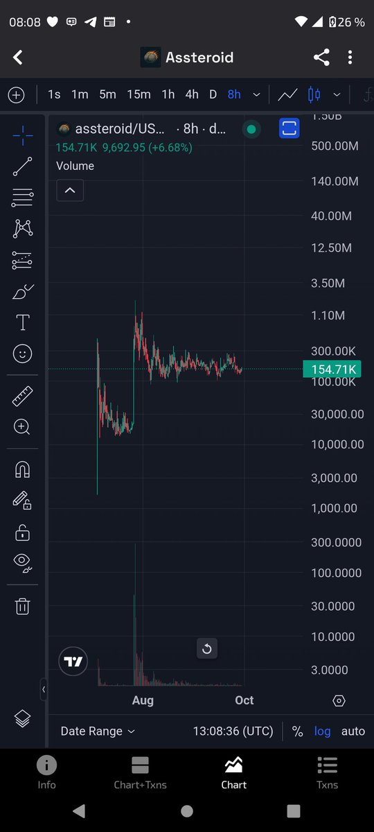 Aria tweet media