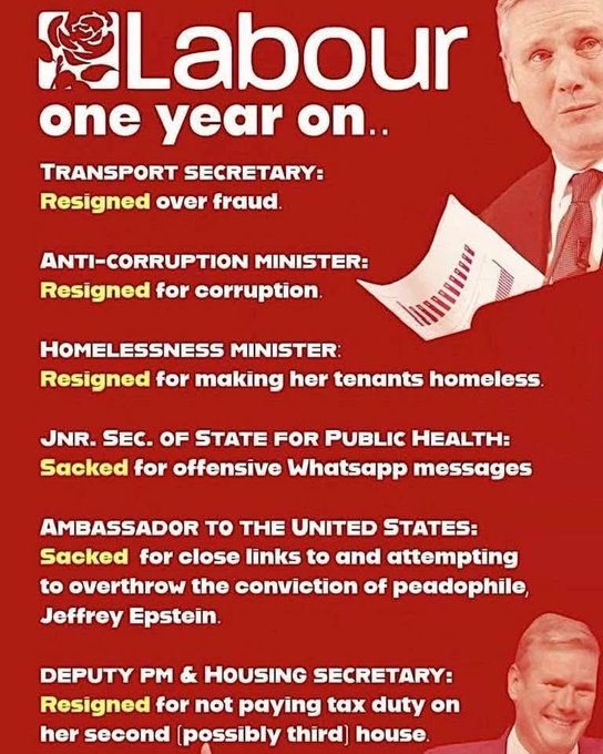 bilbo815's tweet image. Labour is falling apart! 🥳🤣