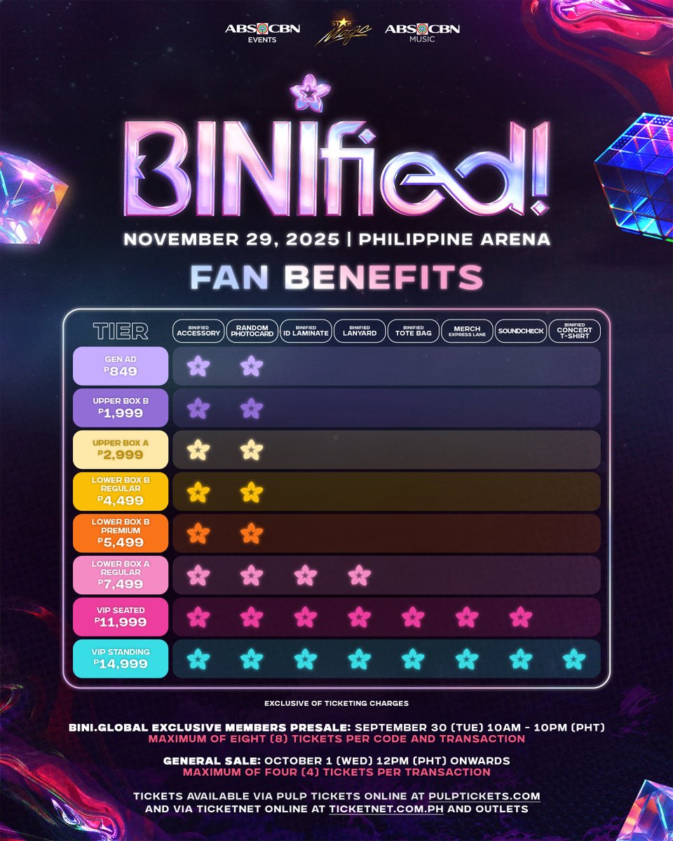 First luv, first dibs sa BINIfied tickets!🎫💌

PRE-SELLING for BINI.Global Members starts TOMORROW, 10AM sharp!⏰ Invite your friends, your fam, and yes... mini Blooms ages 5 to 7 can join too! Make sure to read the guidelines before purchasing your tickets. Okii?😉
