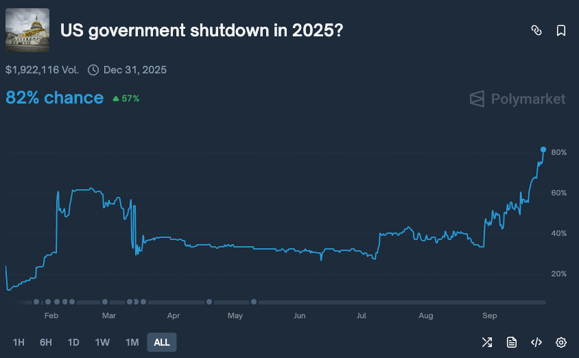 BND or 0xe2ce039a4a7856c3c17205e247bf3a2c98033106)