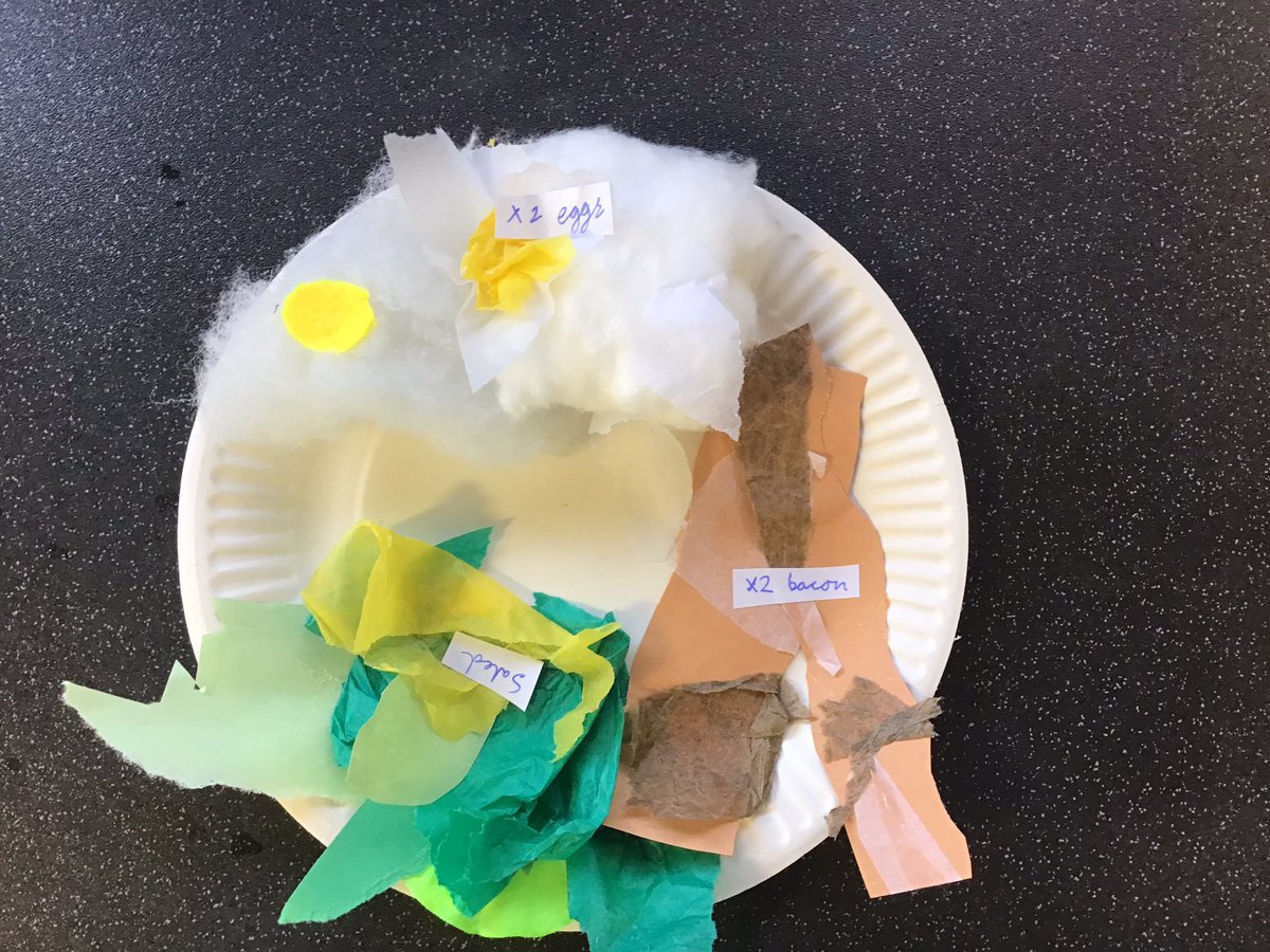 Class 4 have been learning all about rationing and designing a WW2 meal #elvingtonhistory