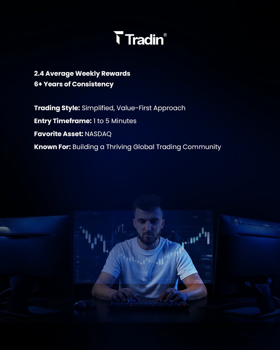 ON TRADIN TV TODAY
How does Trader with 900K+ rewards trader like? 
Meet <a href="/kimmeltrading/">Kimmel</a> – The Simplicity Master

Over 900K in Rewards
Live New York Trading Session

Today at

• Dubai Time 4:00 PM (GST - UTC+4)
• London 1:00 PM (GMT - UTC+0)
• New York 8:00 AM (EST - UTC-5)