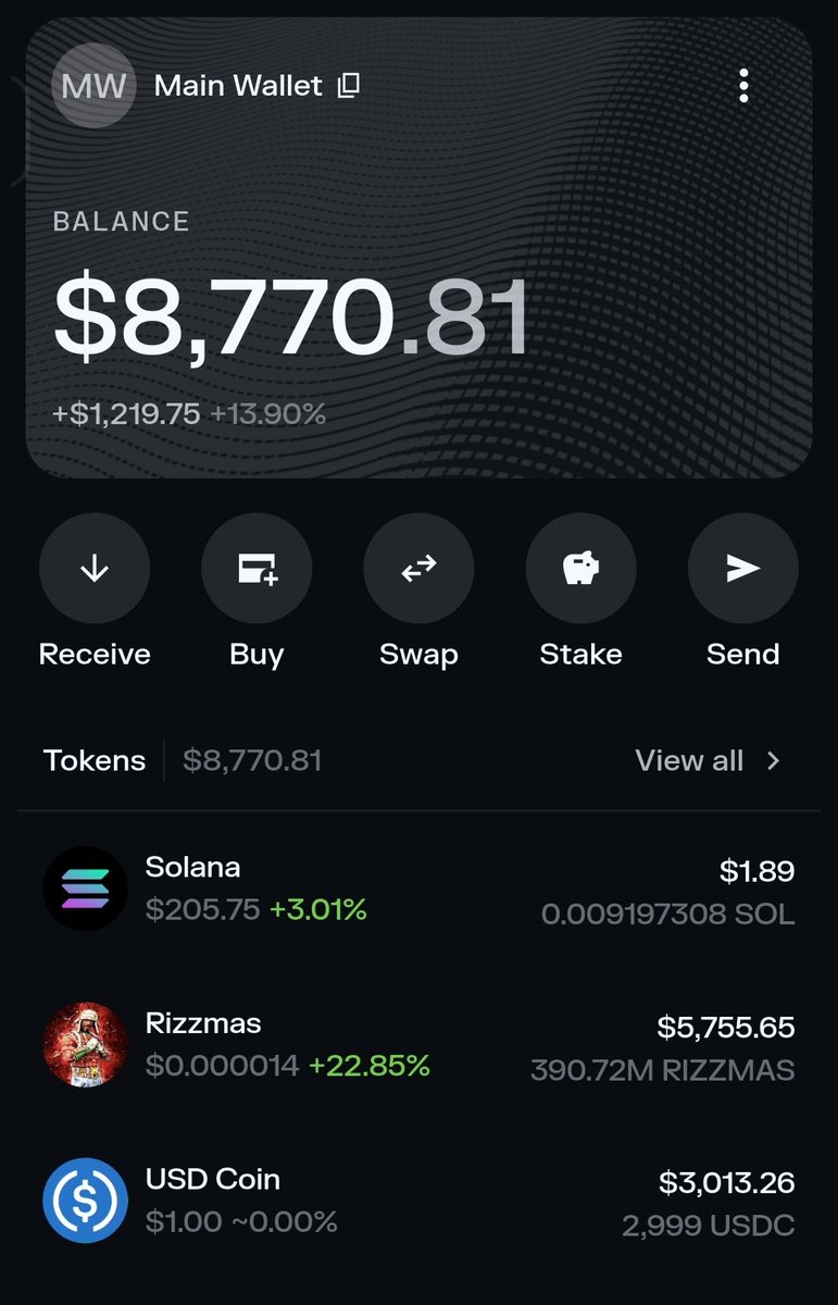 After going 100% into stable coins when my $200 to $1 million challenge wallet went down to 8k, I took my biggest risk of the challenge so far. 

#Rizzmas finally landed at a good entry after things got way too hot about a month ago. So far so good.
