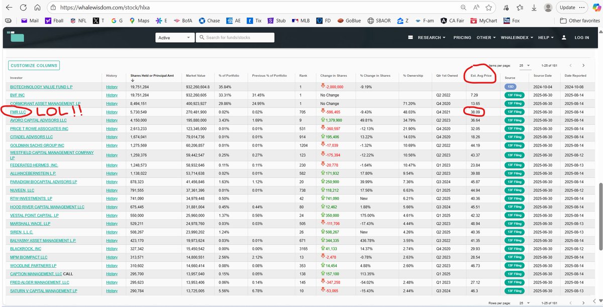 Quick2smile's tweet image. $MLTX
Happy to see FMR ( Fidelity ) Blow Up on Moonlake this morning.....
what goes around......