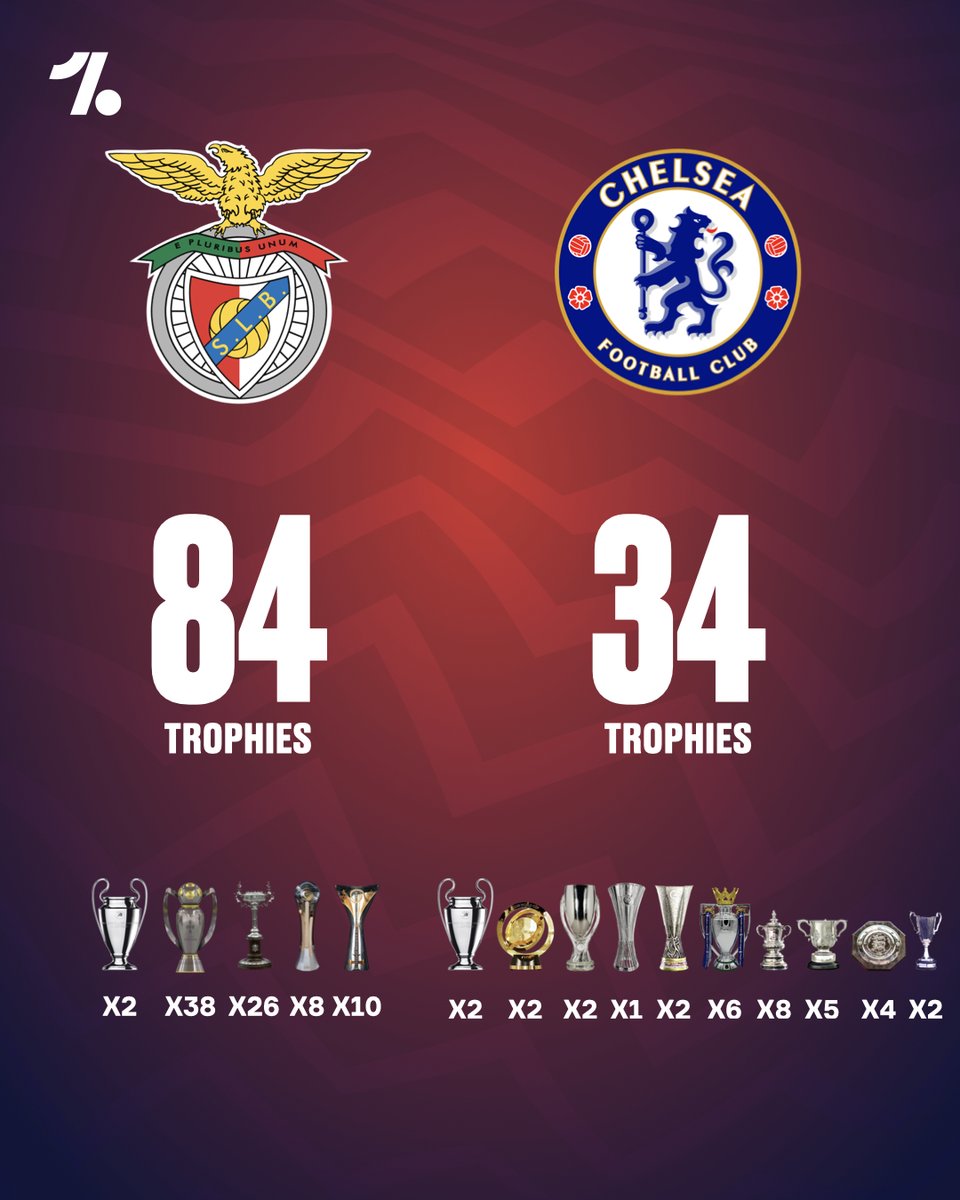 OneFootball tweet media