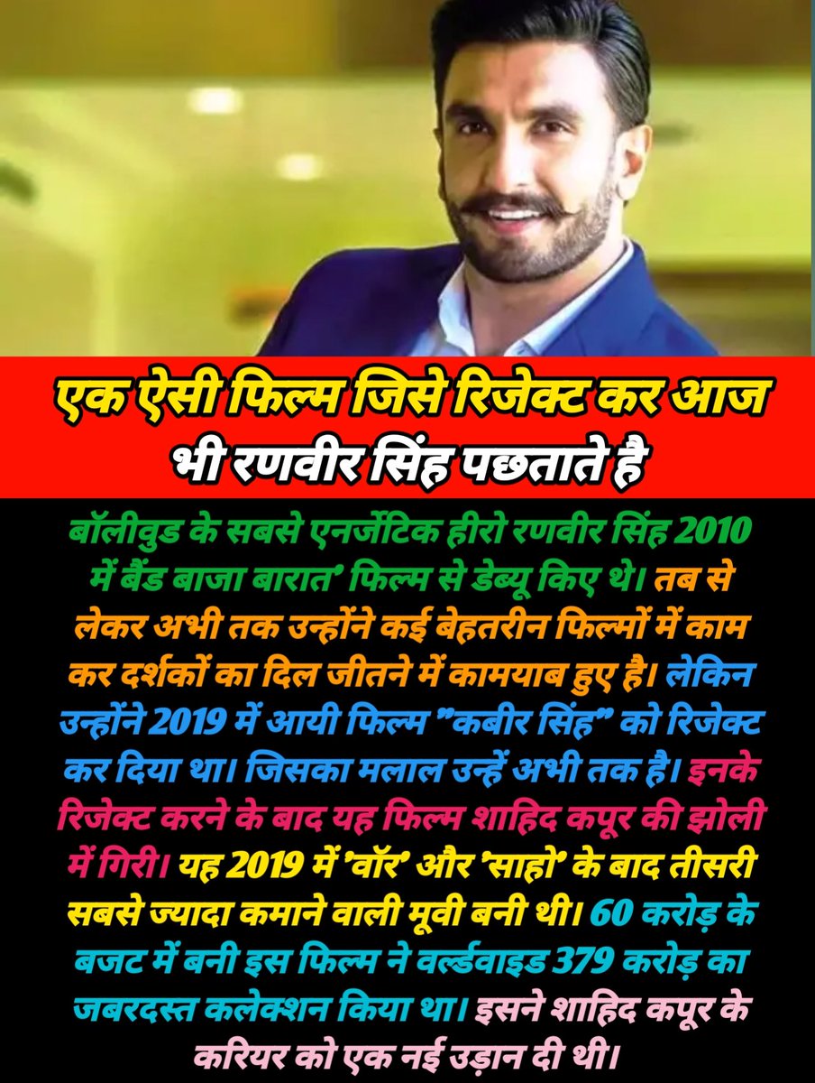 DirectDurgesh's tweet image. एक ऐसी फिल्म जिसे रिजेक्ट कर आज भी रणवीर सिंह पछताते है 
#ranveersingh #shahidkapoor #kabirsingh #sandeepreddyvanga #kiaraadvani #blockbuster #entertainment #movie #filmynews #actors #actorslife #bollywood  #durgeshpandey #postoftheday #durgeshentertainingadda  #viralpost