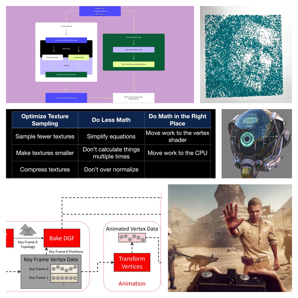 Graphics Programming weekly - Issue 410 - September 28th, 2025 jendrikillner.com/post/graphics-…