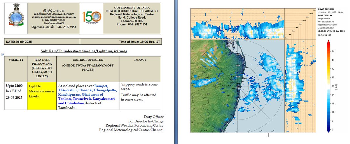 IMD-Tamilnadu Weather (@chennairmc) on Twitter photo 