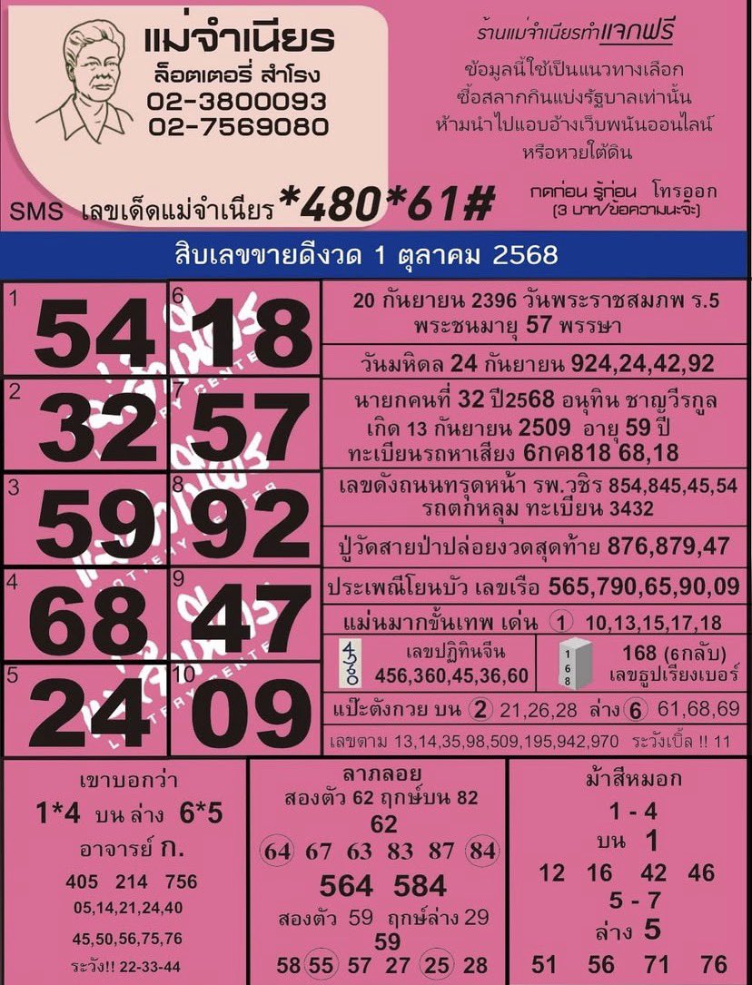 แนวทางเลขเด็ดเลขดัง 🔥 tweet media