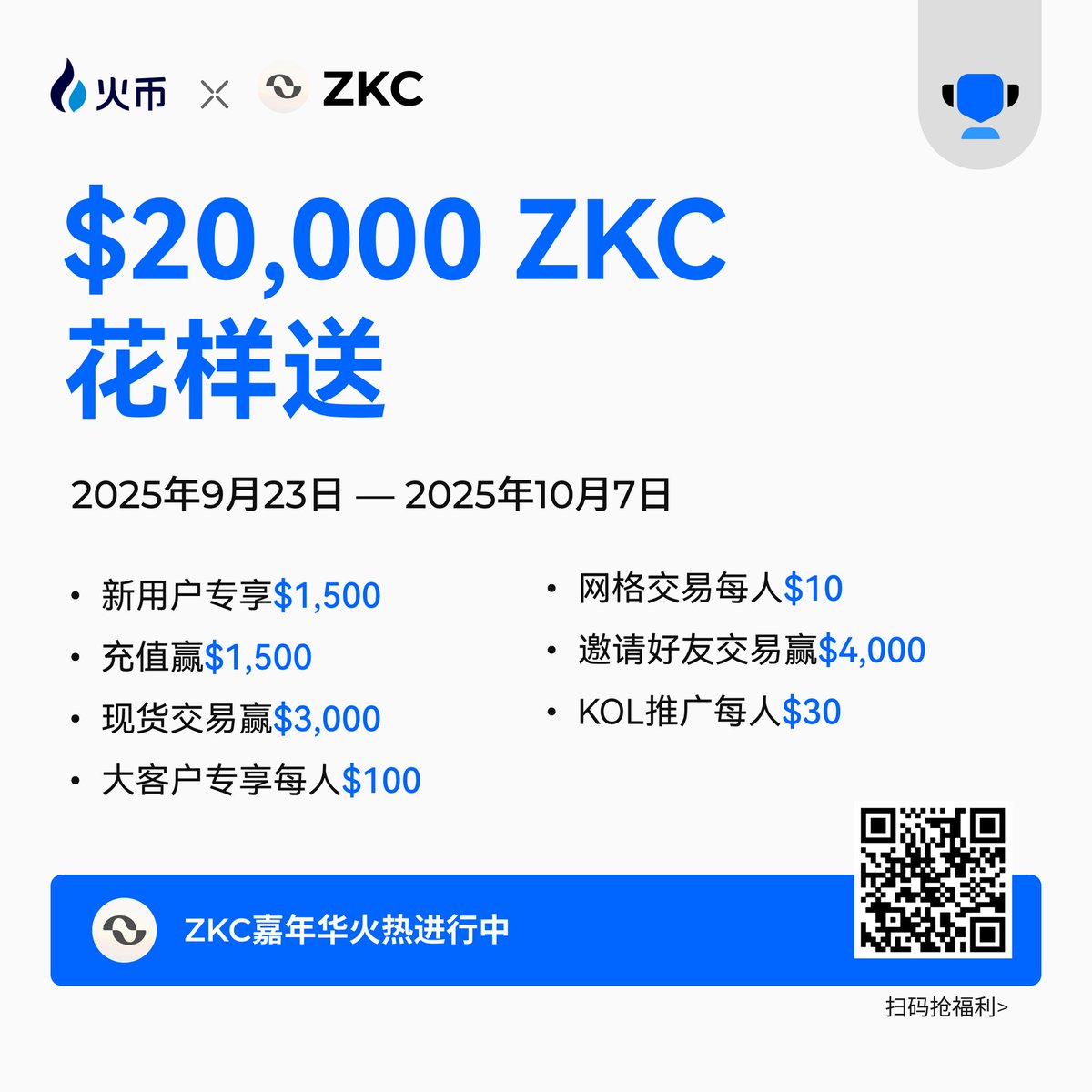 重磅！ZKC嘉年华在火币HTX火热开启，$20,000 ZKC奖励金等你赢！

🤹亲爱的用户们，火币HTX为大家精心筹备的ZKC嘉年华活动已盛大开启！从现在起至2025年10月7日18:00（UTC + 8），只要参与充值、交易，就有机会瓜分$20,000 ZKC总奖励，多重惊喜活动等你参与！
htx.com.gt/zh-cn/support/…