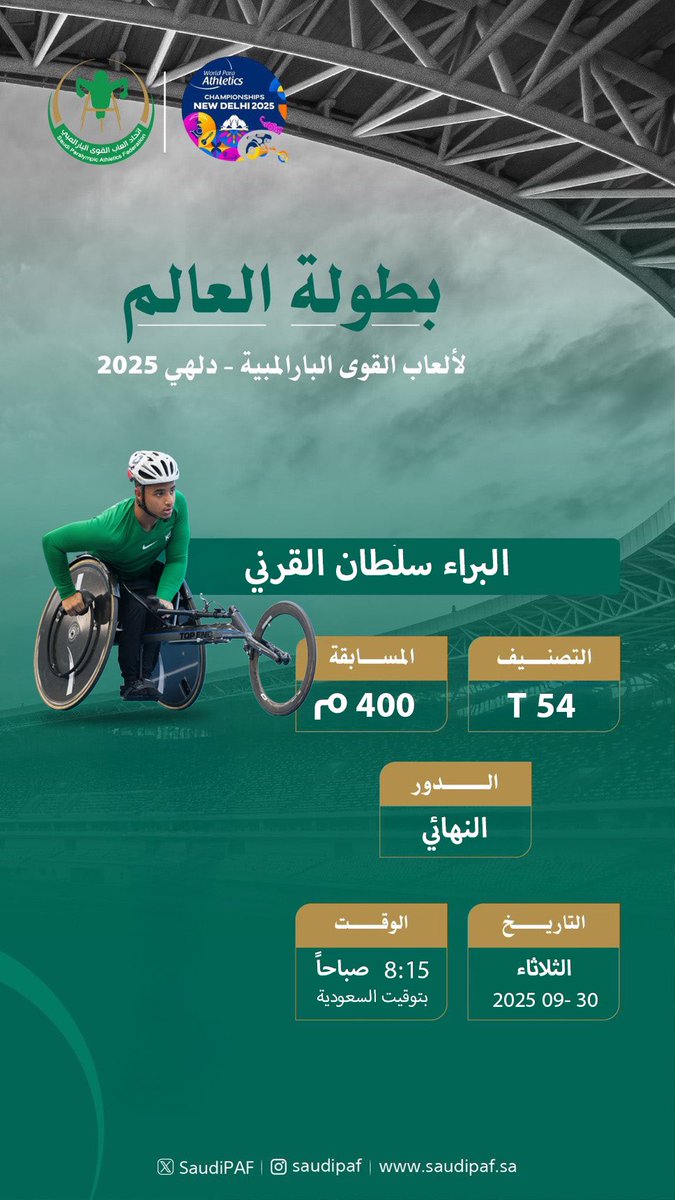 اللاعب البراء القرني، يتأهل إلى نهائي سباق ( 400 ) م "كراسي"، في بطولة العالم لألعاب القوى البارالمبية، بتحقيقه في التصفيات ( 46.67 ) ثانية "رقم شخصي جديد".
 #نيودلهي2025
 <a href="/TeamSaudi/">Team Saudi | فريق السعودية</a> 
<a href="/mosgovsa/">وزارة الرياضة</a>