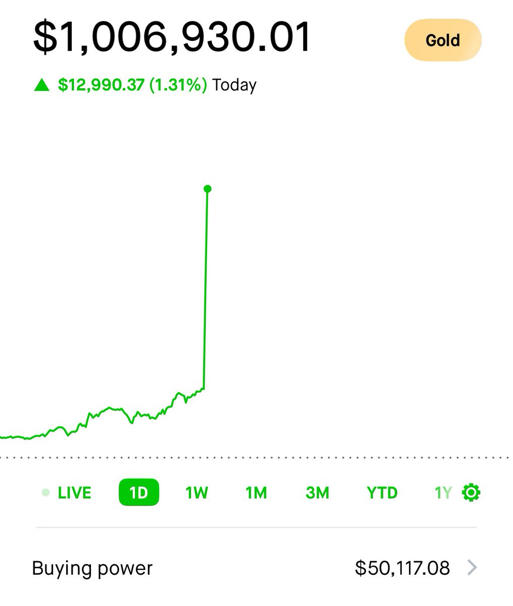 PELOSI PORTFOLIO IS BACK.

$1,000,000 

Back like we never left.