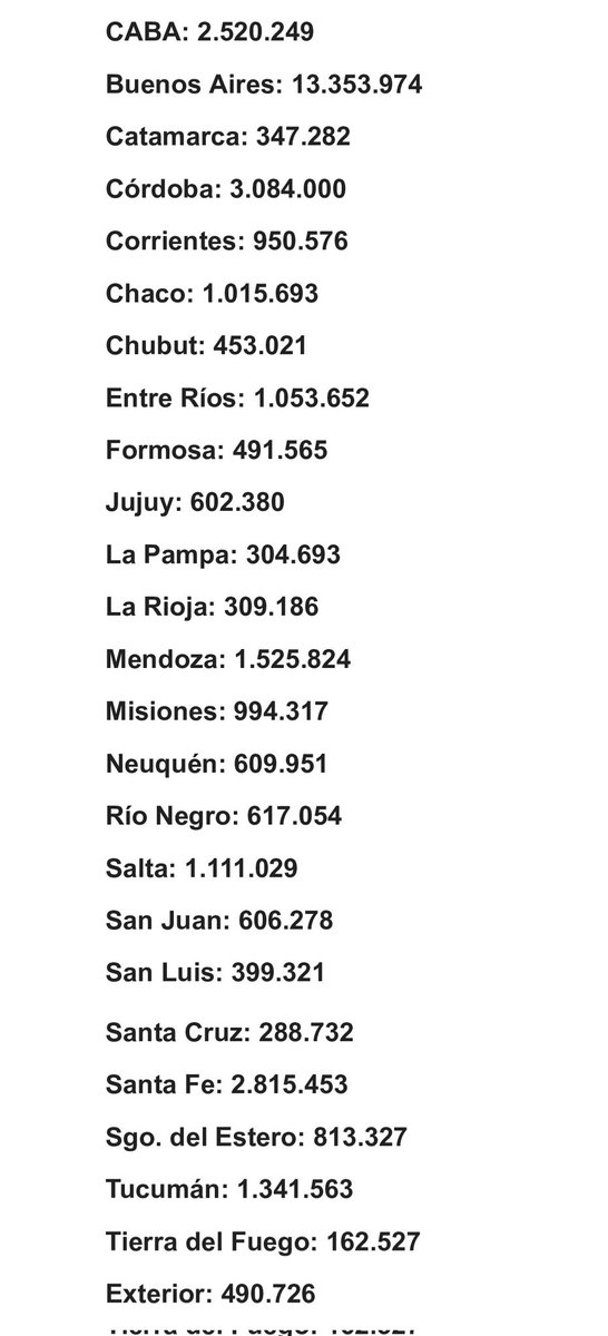 🗳 Elecciones 26 O 👥 Hay 36.477.204 electores habilitados para los próximos comicios 🇦🇷