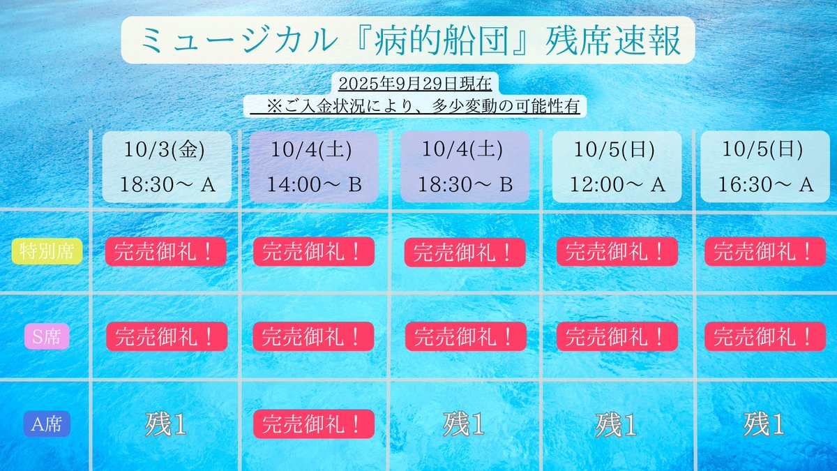 Byotekisendan_m's tweet photo. #ミュージカル #病的船団
本日より座組は伊丹上陸です⛵
今週末、本番期間中は阪急伊丹駅にも特製B2ポスターを掲示して頂いております✨
ご観劇の際は是非そちらもチェックしてみて下さい💪

残席、本当に僅かです🌊
共に見届けて下さると幸いです🙏

◇ご購入→https://t.co/ZIz1Tk1plp https://t.co/fGttn7p35N