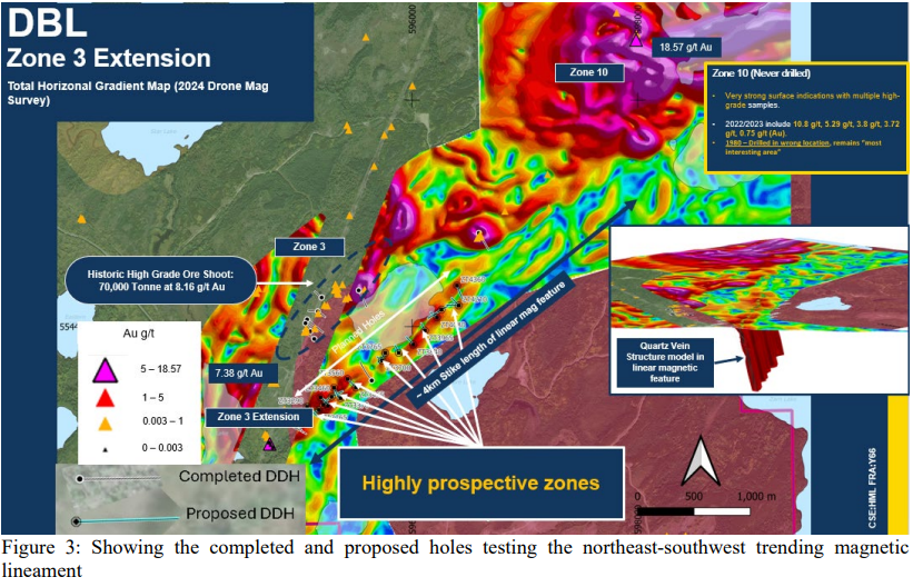 Heritage Mining $HML $HML.C tweet media