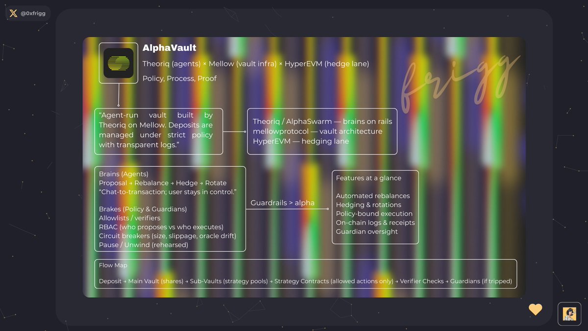 TLN Vault is the best way to manage your crypto..jog