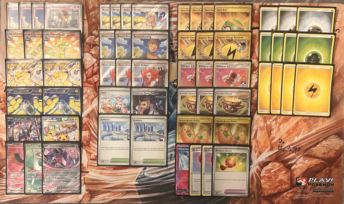 Made Finals at the New Kawaii Cup with Joltik Dengo! After a brutal Draw pass in game three, my cup ended🙃 S/o to my sponsor <a href="/TopTablesTcg/">TopTablesTCG🔜Vegas</a>, <a href="/Nastyp1ot/">MD</a> for good times.
+10 CP

R1 Tera Box W
R2 Gardy W
R3 <a href="/Nastyp1ot/">MD</a>  W
R4 Tera Box ID
R5 Raging Bolt W

T4 Zard WW
T2 Tera Box WLL