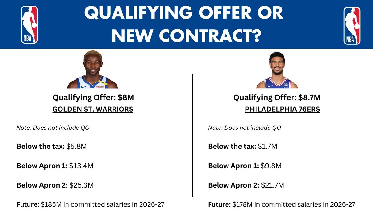 Bobby Marks tweet media