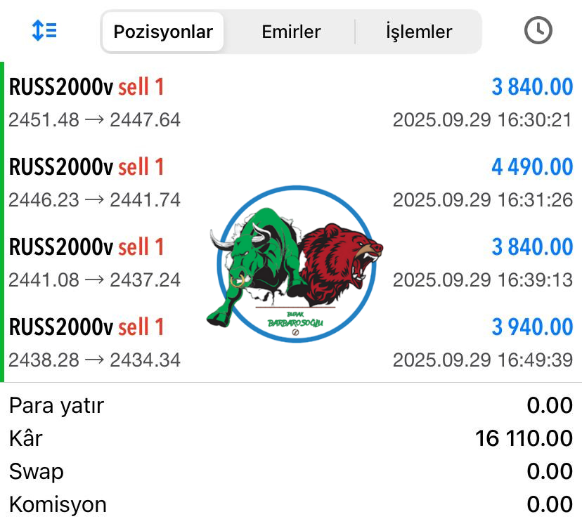 Burak Barbarosoğlu tweet media