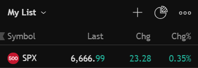 I have been told this is a lucky number?