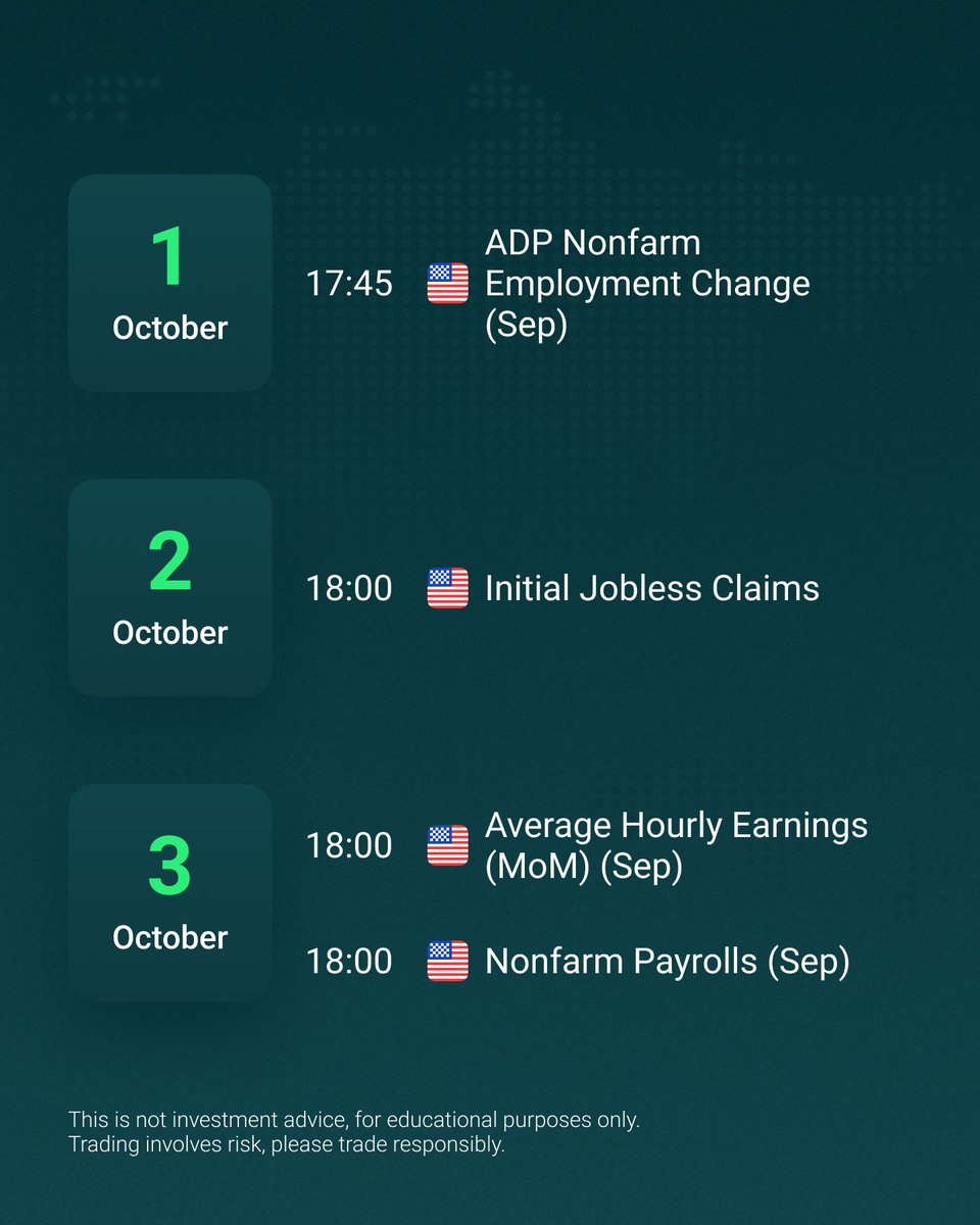TradeW_Global's tweet image. What could move markets this week 🤔📊

#TradeW #stepinstackup #trading #marketdata #forex