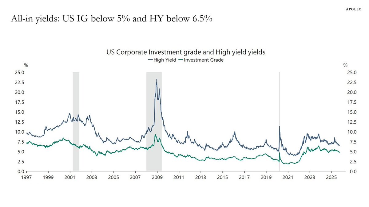 Leonardo Otero tweet media