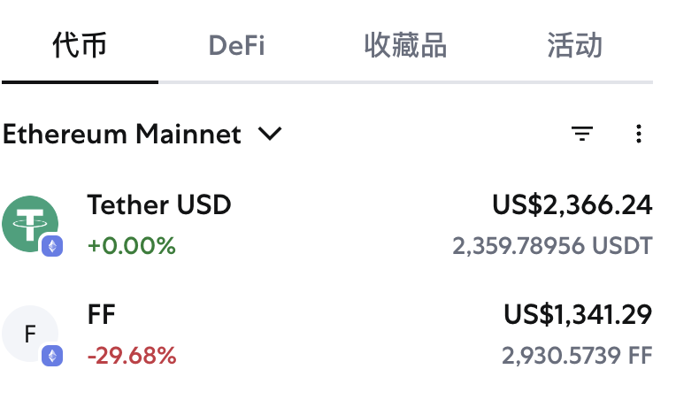 Buidlpad中了几个 $FF 号，同一时间提币到的速度天差地别，第一个在BN现货前到的，3200颗直接小狐狸钱包兑了2300U，比BN链上高出价差大概30%😂，比后面到的币多卖1000U <a href="/falconfinance/"></a>