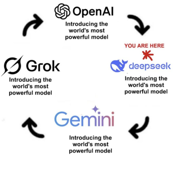 Why is everyone excited by <a href="/deepseek_ai/">DeepSeek</a> 's new release?