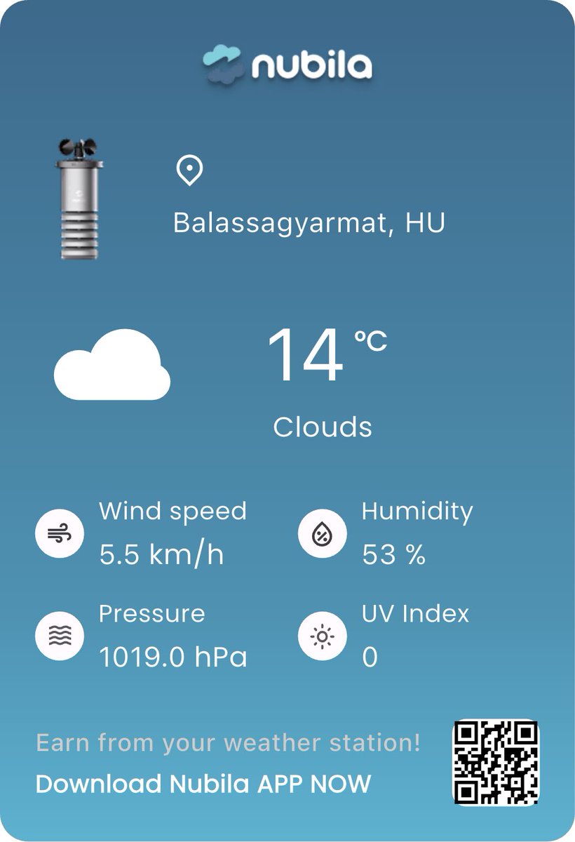 I'm sharing today's real-time weather from Balassagyarmat, HU on the <a href="/nubilanetwork/">Nubila Network</a>. 🌡️14°C, 💧53%, 💨5.5km/h, 📊1019.0hPa, ☀️UV:0. Join me and earn rewards for spreading real-world weather! 🌤️ #MarcoWeather #Nubila #WeatherToEarn