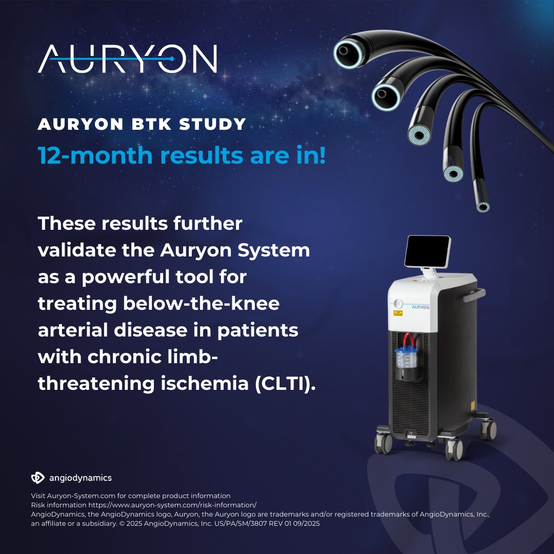 AngioDynamicsCV's tweet image. ✔️94% freedom from TLR at 12 months
✔️Significant improvements in Rutherford-Becker category and quality of life (EQ-5D)
✔️Minimal need for bailout stenting – just 1.6% of lesions

bit.ly/46oVX7t

#AuryonLaser #EndovascularTherapy #CLTI #PAD
Risk: bit.ly/3IOQLC2