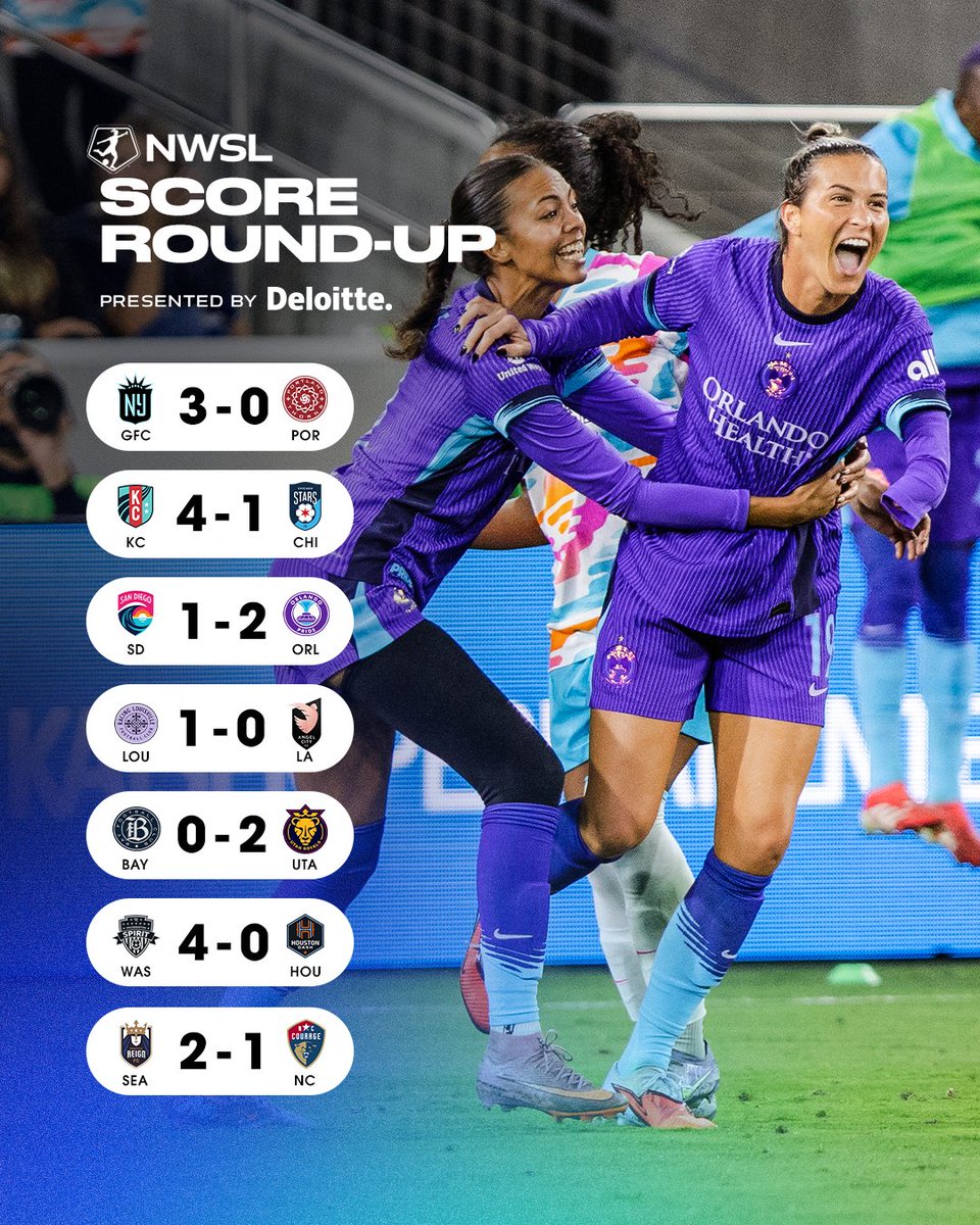 National Women’s Soccer League tweet media