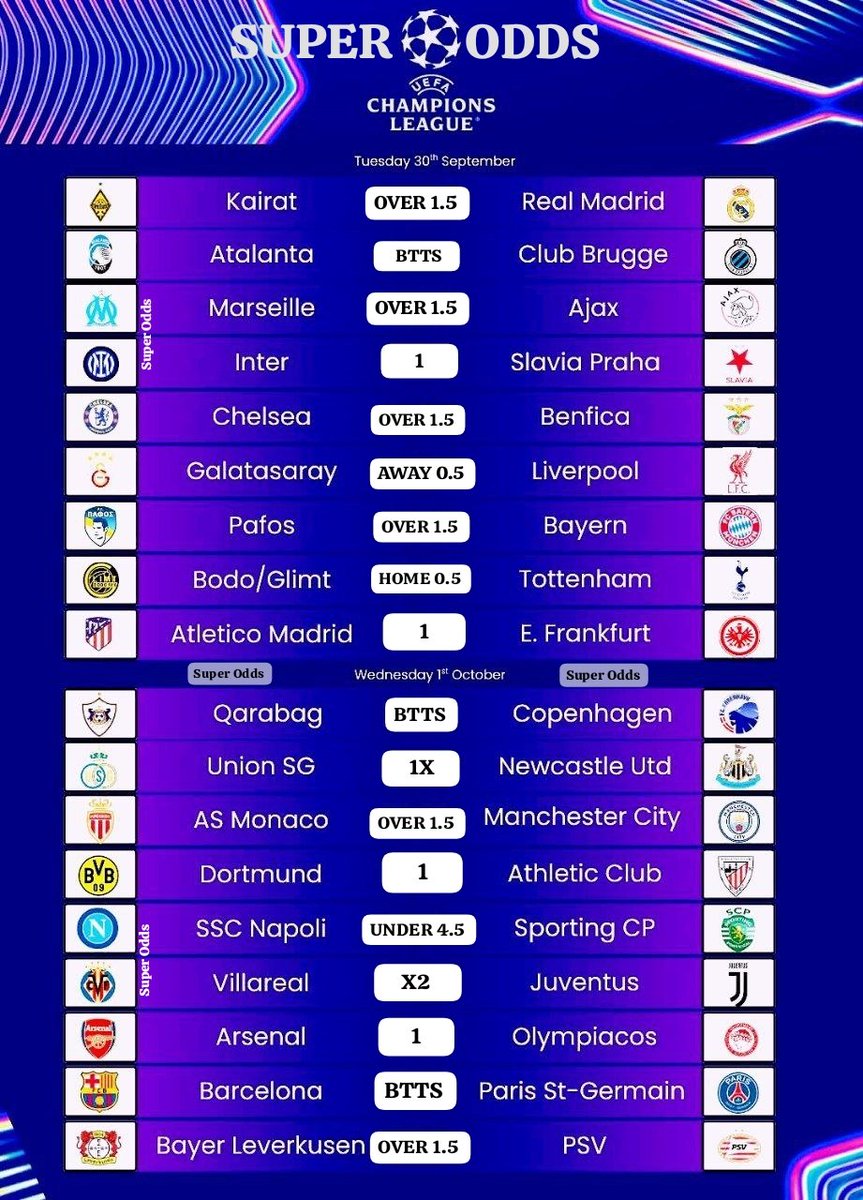 ChrisMagic_Odds's tweet image. 𝗨𝗘𝗙𝗔 𝗖𝗵𝗮𝗺𝗽𝗶𝗼𝗻𝘀 𝗟𝗲𝗮𝗴𝘂𝗲 🥳🥳🥳