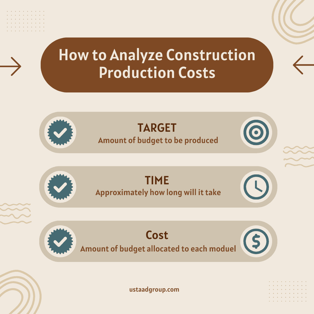 ustaadgroup's tweet photo. Learn Analysis from UstaadG - We are master of construction. Guaranteed. We challenge you to ask any technical question and we will answer. 

Please visit https://t.co/zyxHckqwyl 

#spaces #karachi #karachiconstruction #KarachiWorks #karachirain #karachirealestate #scheme33 https://t.co/3LMjgxFZdN