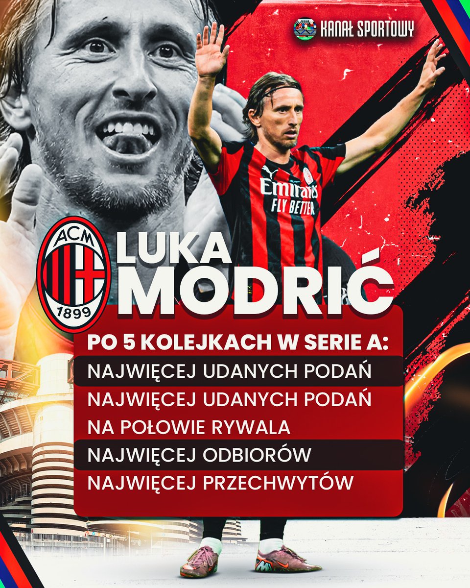 Sportowy_Kanal's tweet photo. Maestro Luka Modrić! 🎩🪄 https://t.co/KBnZxKEYgo