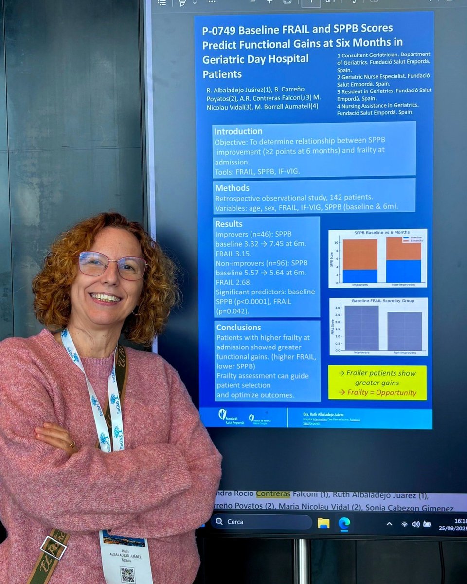 Institut d'Innovació i Recerca Glòria Compte_FSE tweet media