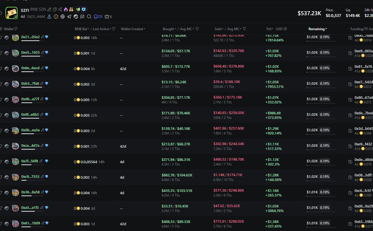 0x23b35c7f686cac8297ea6e81a467286481ca4444