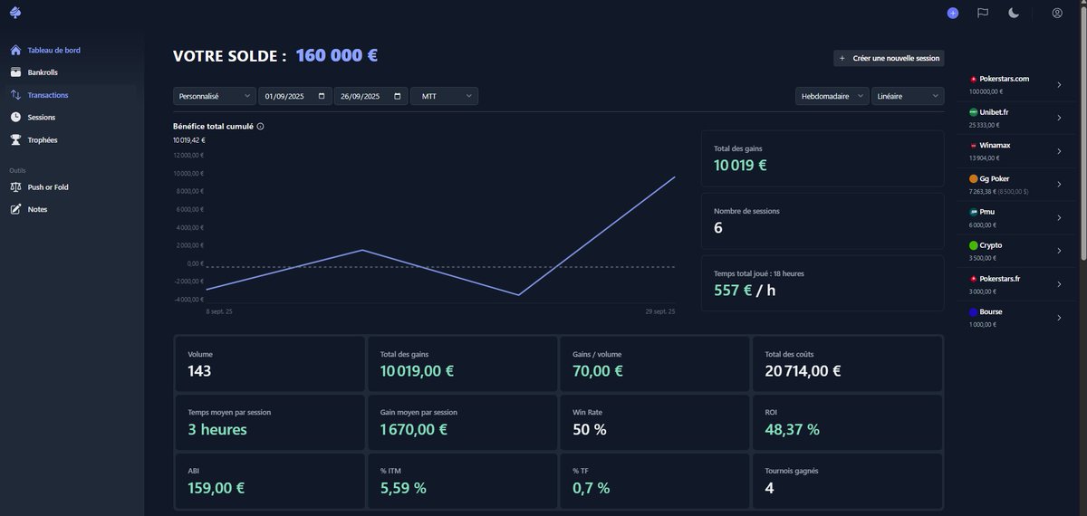 Nouveau Site Pokmanager !
- Nouvelle interface plus moderne
- Nouveaux design
- Encore plus de statistiques !
- Des nouveaux graphiques plus détaillés !

15 % de réduction sur votre premier abonnement avec le code : POK15

Pokmanager.com